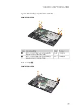 Предварительный просмотр 53 страницы Lenovo YOGA 500-14ISK Hardware Maintenance Manual