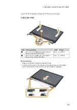 Предварительный просмотр 67 страницы Lenovo YOGA 500-14ISK Hardware Maintenance Manual