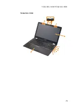 Предварительный просмотр 79 страницы Lenovo YOGA 500-14ISK Hardware Maintenance Manual