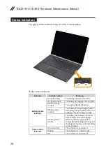 Предварительный просмотр 32 страницы Lenovo YOGA 900-13ISK2 Hardware Maintenance Manual