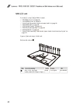 Preview for 50 page of Lenovo YOGA 900S-12ISK Hardware Maintenance Manual