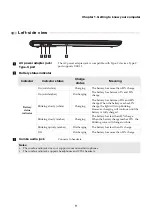 Предварительный просмотр 13 страницы Lenovo YOGA 920 User Manual