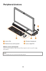 Предварительный просмотр 12 страницы Lenovo Yoga A940 User Manual