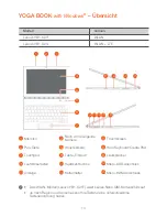 Preview for 16 page of Lenovo YOGA BOOK with Windows Safety, Warranty & Quick Start Manual