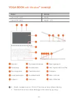Preview for 65 page of Lenovo YOGA BOOK with Windows Safety, Warranty & Quick Start Manual