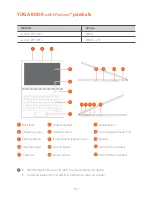 Preview for 119 page of Lenovo YOGA BOOK with Windows Safety, Warranty & Quick Start Manual