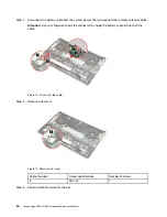 Preview for 40 page of Lenovo Yoga C940-15IRH Hardware Maintenance Manual