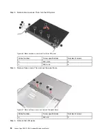 Preview for 56 page of Lenovo Yoga C940-15IRH Hardware Maintenance Manual