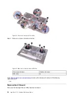 Preview for 42 page of Lenovo Yoga Slim 6 14IAP8 Hardware Maintenance Manual