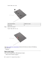 Preview for 52 page of Lenovo Yoga Slim 6 14IAP8 Hardware Maintenance Manual