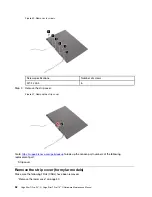 Preview for 58 page of Lenovo Yoga Slim 7 Pro Hardware Maintenance Manual