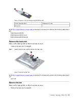 Preview for 39 page of Lenovo Yoga Slim 7i Carbon Hardware Maintenance Manual