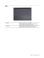 Preview for 9 page of Lenovo Yoga Slim 7i Pro User Manual