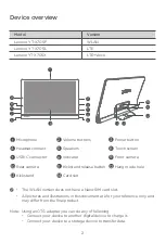 Предварительный просмотр 4 страницы Lenovo Yoga Smart Tab YT-X705F Safety, Warranty & Quick Start Manual