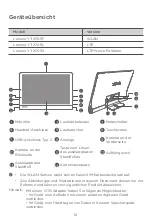 Предварительный просмотр 18 страницы Lenovo Yoga Smart Tab YT-X705F Safety, Warranty & Quick Start Manual