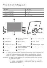 Предварительный просмотр 32 страницы Lenovo Yoga Smart Tab YT-X705F Safety, Warranty & Quick Start Manual