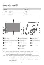 Предварительный просмотр 75 страницы Lenovo Yoga Smart Tab YT-X705F Safety, Warranty & Quick Start Manual