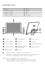 Предварительный просмотр 93 страницы Lenovo Yoga Smart Tab YT-X705F Safety, Warranty & Quick Start Manual