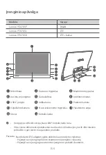 Предварительный просмотр 157 страницы Lenovo Yoga Smart Tab YT-X705F Safety, Warranty & Quick Start Manual