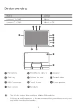 Preview for 4 page of Lenovo Yoga Tab 11 Safety, Warranty & Quick Start Manual