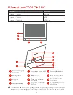 Preview for 18 page of Lenovo YOGA Tab 3 10" YT3-X50F Safety, Warranty & Quick Start Manual