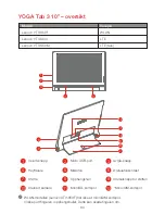 Preview for 66 page of Lenovo YOGA Tab 3 10" YT3-X50F Safety, Warranty & Quick Start Manual