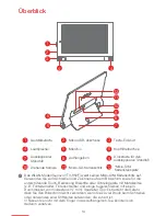 Preview for 16 page of Lenovo YOGA Tab 3 8 Safety, Warranty & Quick Start Manual