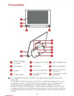 Preview for 27 page of Lenovo YOGA Tab 3 8 Safety, Warranty & Quick Start Manual