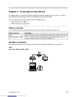 Preview for 41 page of Lenovo ZhaoYang K29 User Manual