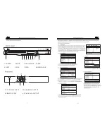 Preview for 10 page of Lenox DVD3500 User Manual