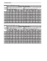 Preview for 4 page of Lenox ML180UH070AP36A Unit Information