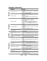 Предварительный просмотр 19 страницы Lenoxx Sound BP-103 Operating Instructions Manual