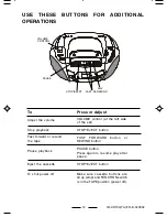 Предварительный просмотр 13 страницы Lenoxx Sound CD-104 Operating Instructions Manual