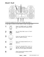 Предварительный просмотр 15 страницы Lenoxx Sound CD-162 Operating Instructions Manual