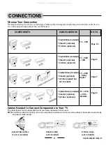 Предварительный просмотр 4 страницы Lenoxx Sound DVD-2002 Instruction Manual