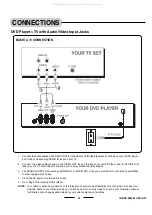 Предварительный просмотр 5 страницы Lenoxx Sound DVD-2002 Instruction Manual