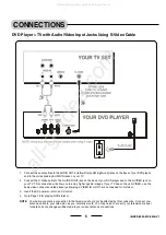 Предварительный просмотр 6 страницы Lenoxx Sound DVD-2002 Instruction Manual