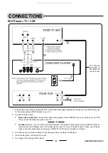 Предварительный просмотр 7 страницы Lenoxx Sound DVD-2002 Instruction Manual