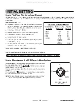 Предварительный просмотр 15 страницы Lenoxx Sound DVD-2002 Instruction Manual