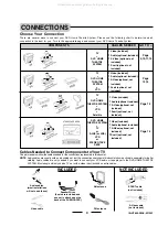 Preview for 5 page of Lenoxx Sound HT-600 Instruction Manual