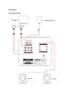 Preview for 6 page of Lenoxx BMV26 Instructions Manual