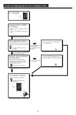 Предварительный просмотр 6 страницы Lenoxx BTD100 Quick Start Manual