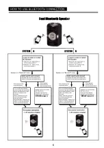 Preview for 7 page of Lenoxx BTD300 Quick Start Manual