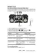 Preview for 9 page of Lenoxx CD-511 Operating Instructions Manual