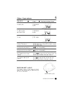 Предварительный просмотр 7 страницы Lenoxx CD-87 Operating Instructions Manual