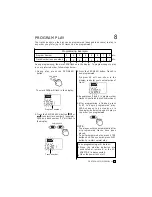 Preview for 9 page of Lenoxx CD-87 Operating Instructions Manual