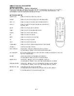 Предварительный просмотр 10 страницы Lenoxx CD7400 Instruction Manual