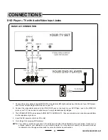 Preview for 5 page of Lenoxx DVD- 2OO2 Instruction Manual