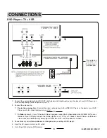 Preview for 7 page of Lenoxx DVD- 2OO2 Instruction Manual