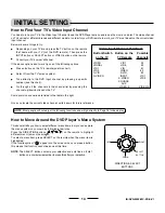 Preview for 15 page of Lenoxx DVD- 2OO2 Instruction Manual